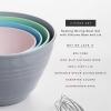BINO | Mixing Bowl Set with Lids | Versatile Plastic Bowls for Kitchen Mixing, Serving, and Storage – 4-Piece Mixing Bowl Set in Various Sizes | Space-Saving Nesting Design | Dishwasher Safe(Multicolored Pastel)